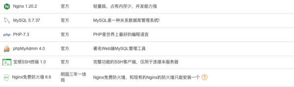 教务系统Linux系统运行环境搭建（宝塔面板部署）